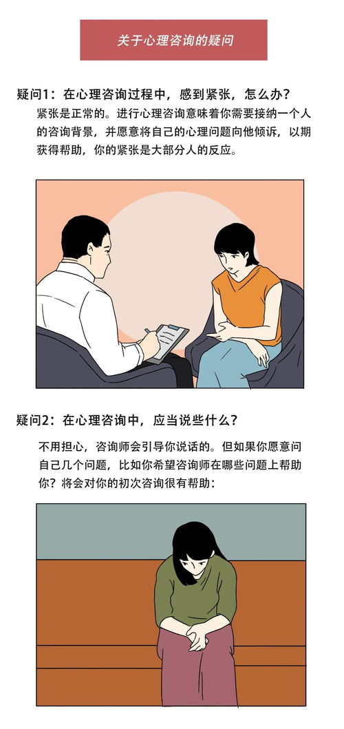 西安腦康心理康復心理漫畫 關于心理咨詢的疑惑與網絡設備的關聯(lián)性